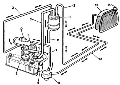 circuit carburant avion de construction amateur
