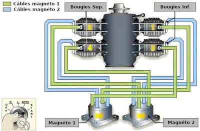 circuit électrique des avions de construction amateur