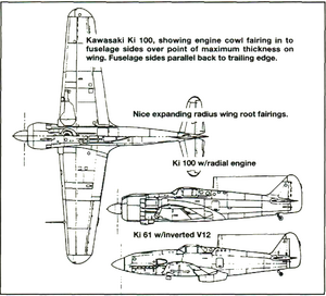 kawasaki KI100
