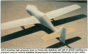 arnold AR-5