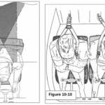 Sièges, structure anti-retournement et installation des harnais