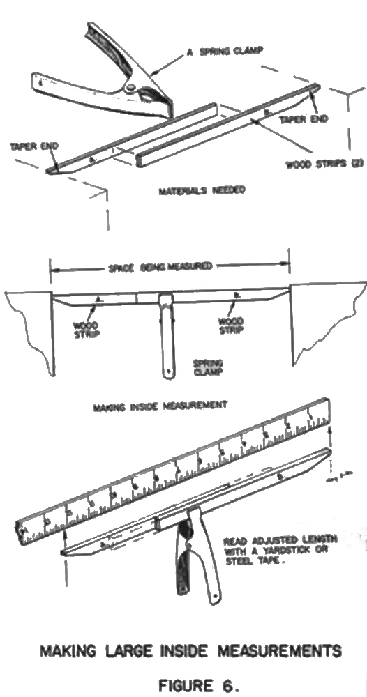 mesures des grandes dimensions intérieures