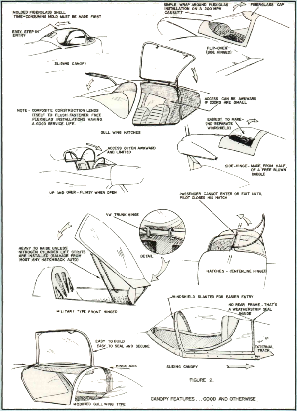 canopyOption11