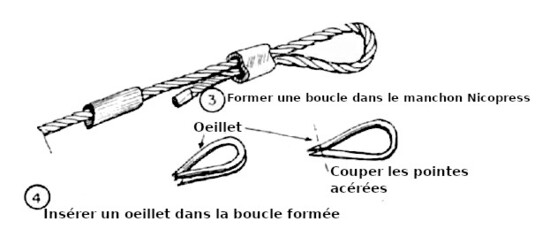 cosses-coeurs