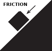 2FRICTION
