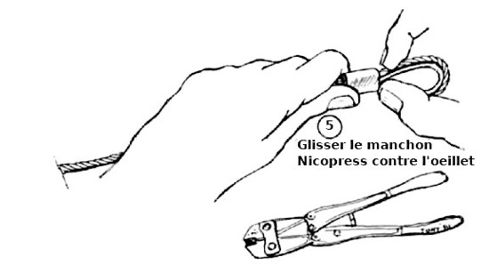 pince nicopress