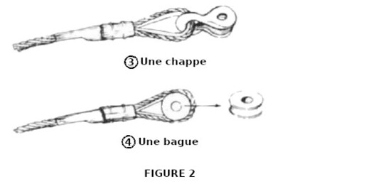 nocopress sur chappes