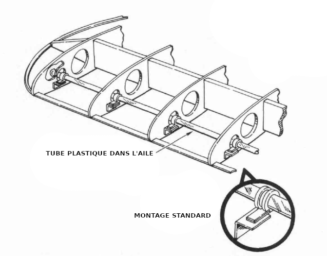 conduit