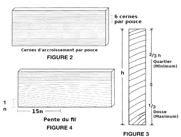 fig3.resized