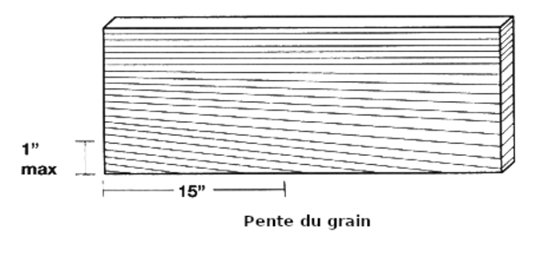 grainBois.resized.resized