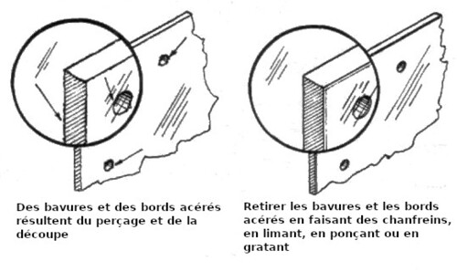 tips1-3.resized