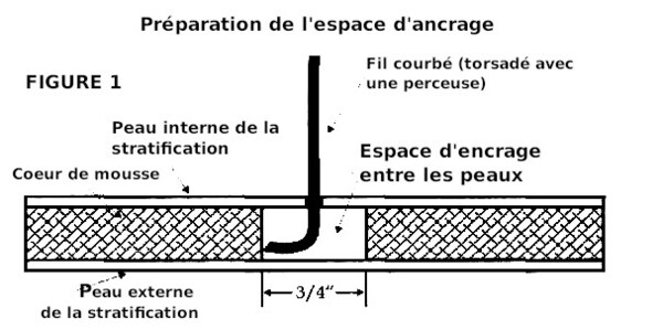 1basecompo4