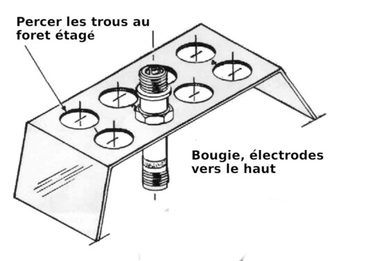 3sacréebougie