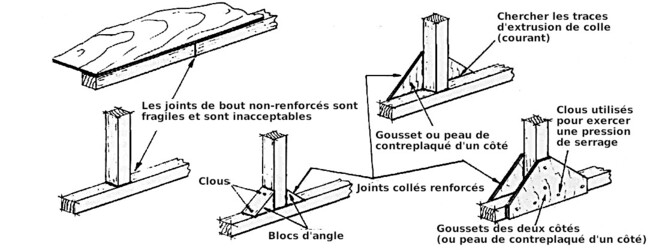 3useglue1