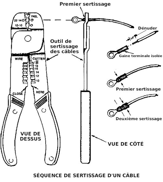3wirebegin