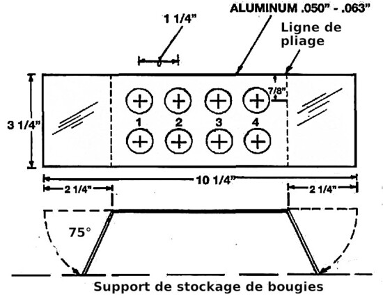 4sacréebougie