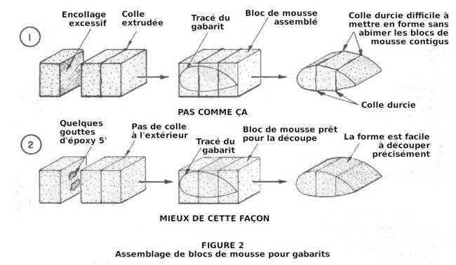 4useglue2
