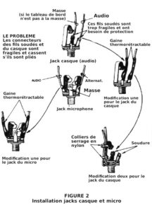 4wireinstall