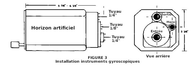5gyrosys