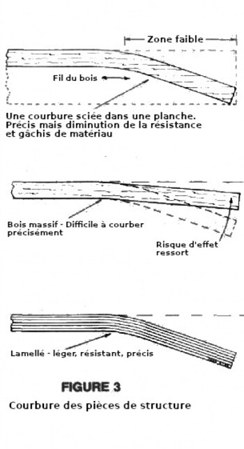 5lam