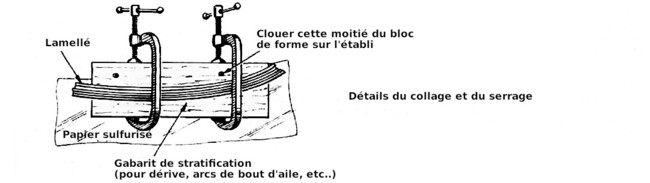 6useglue1