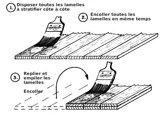 6useglue2