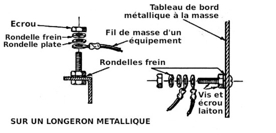 7masse