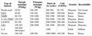 00tableau1