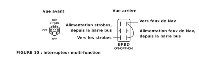 10switchpanel