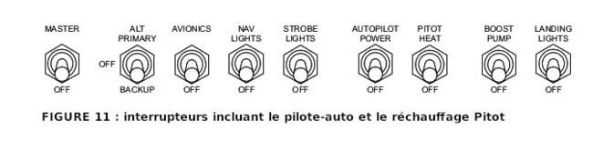 11switchpanel