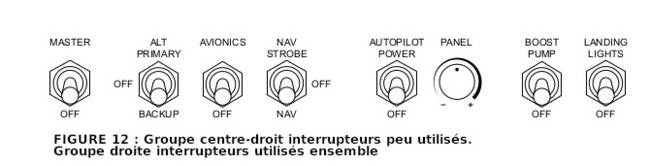 12switchpanel