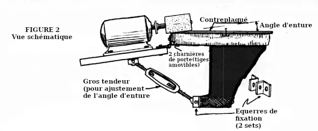 2-1entureuse