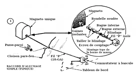 2-1raccordmoteur