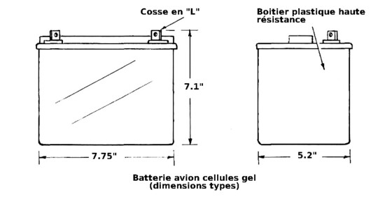 2-2alterbatt