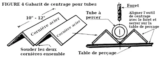 2-3entureuse