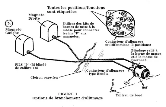 2-3raccordmoteur