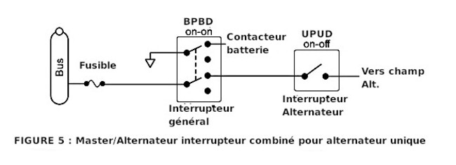 5switchpanel