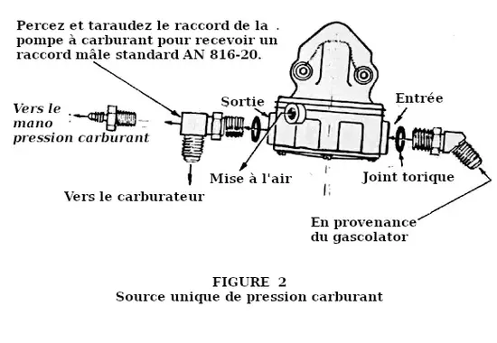 6raccordmoteur