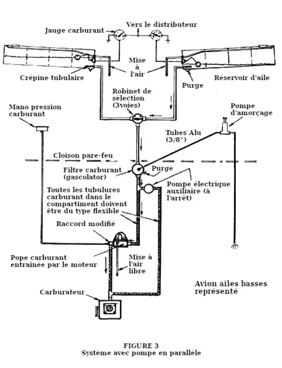 7raccordmoteur