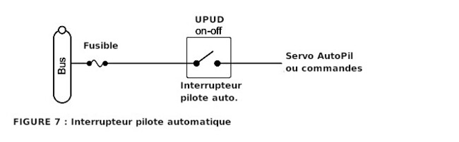 7switchpanel