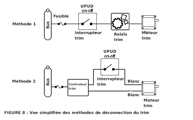 8switchpanel