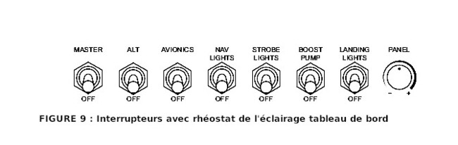 9switchpanel
