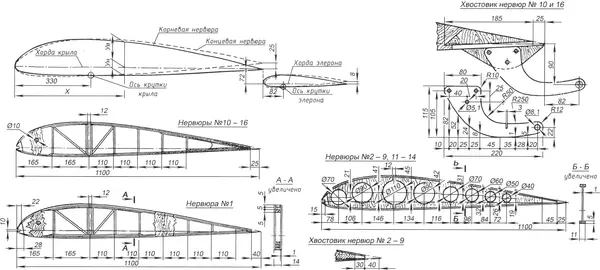 Méthodes de construction -2/2- Nervures métal