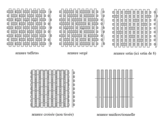 1matrix