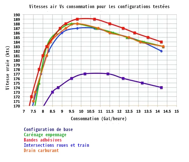 10fairingspeed-2