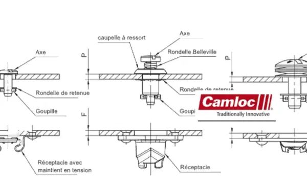 1camloc-2