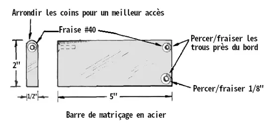 1metaltips