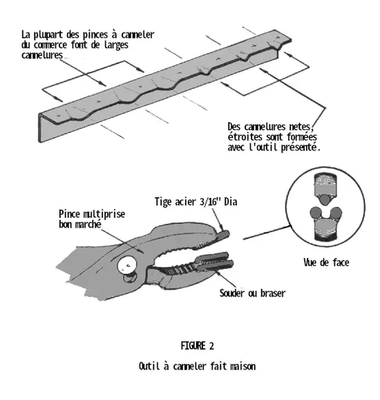 4metaltips