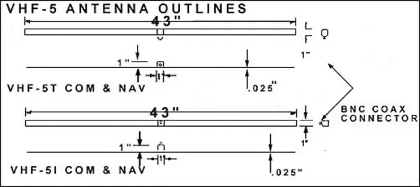 00antcompo