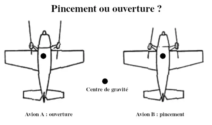 1roul